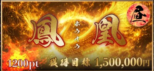 競輪修羅,ケイリンシュラ,競輪,ケイリン,競輪予想,ケイリン予想,競輪投資,ケイリン投資,競輪予想サイト,口コミ,収支,悪質,投資,本物,検証,無料,無料予想,稼げない,稼げる